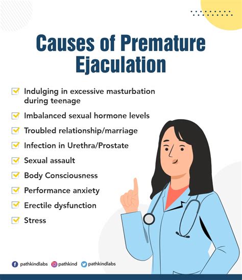 cumming complication|Premature Ejaculation .